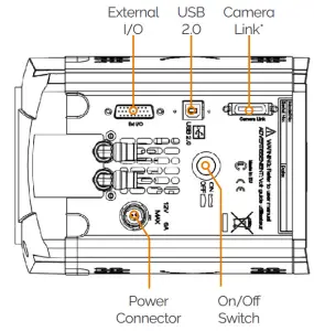 ANDOR iXon Ultra and Life 897 EMCCD Camera - iXon Ultra and Life 897 Connections