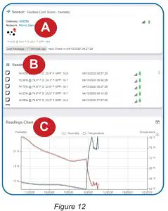 MONNIT MNS2 9 W2 HU RH Humidity Sensor - Figure 12