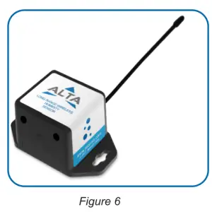 MONNIT MNS2 9 W2 HU RH Humidity Sensor - Figure 6