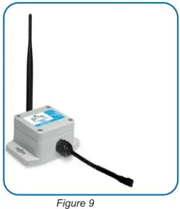 MONNIT MNS2 9 W2 HU RH Humidity Sensor - Figure 9