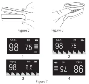 drive Fingertip Pulse Oximeter - FIG