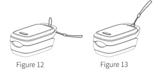 drive Fingertip Pulse Oximeter - FIG3