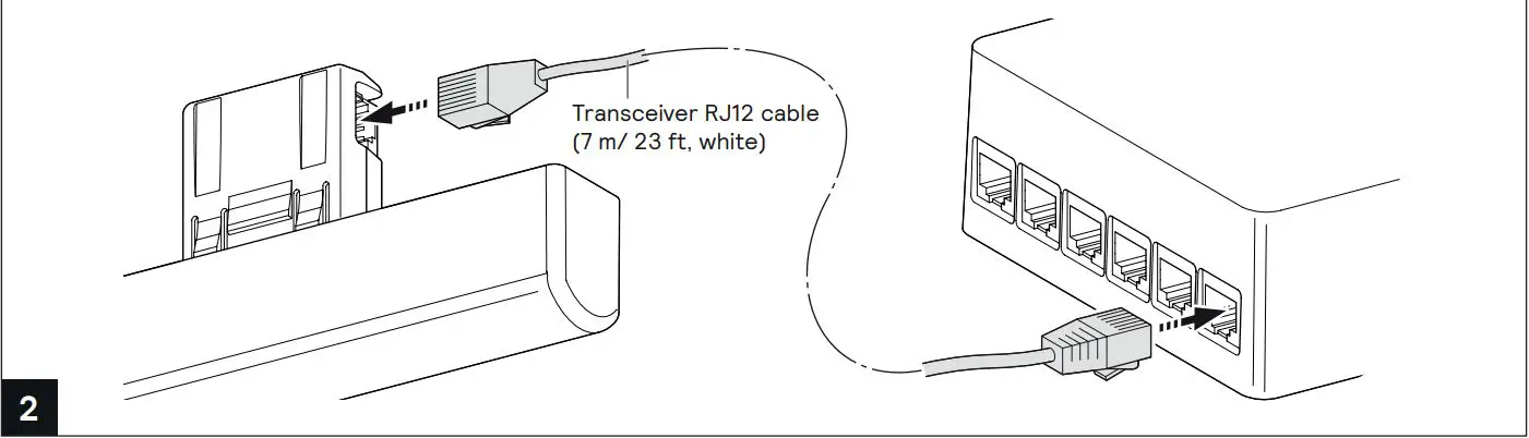trulifi Controller Unit EU 6002.0 User Guide - How to Assemble