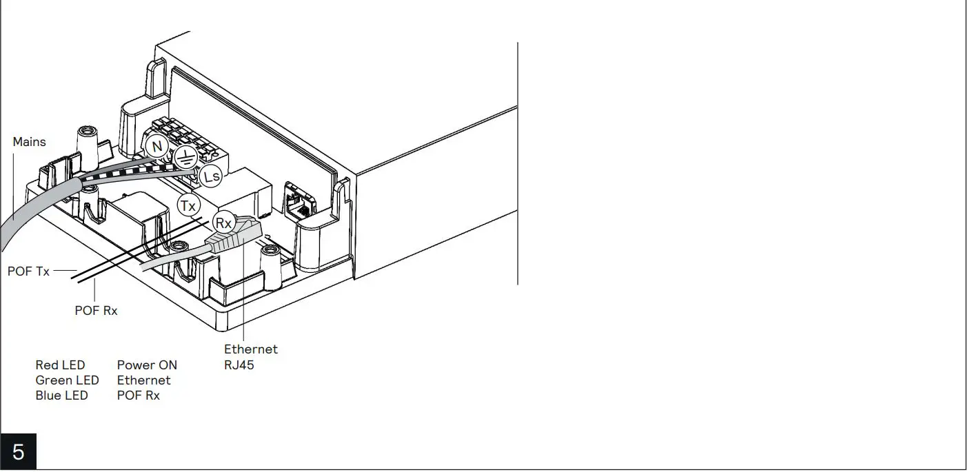 trulifi Controller Unit EU 6002.0 User Guide - How to Assemble