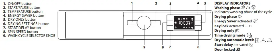saco WDHG 7148 Hotpoint BI Washer Dryer