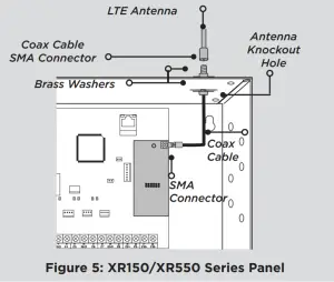 DMP 263LTE FN Cellular Communicator-CONNECT THE ANTENNA