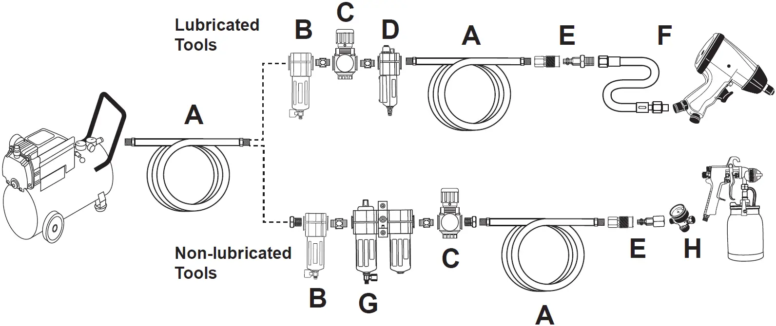 Portable Air Supply Setup