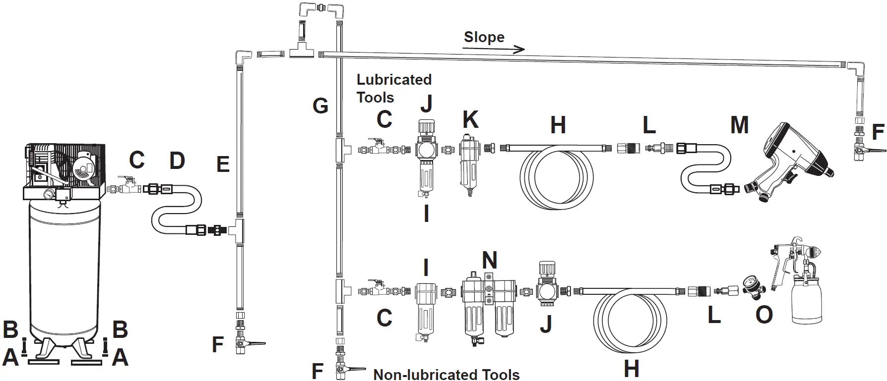 Stationary Air Supply Setup
