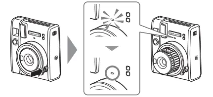 Taking Pictures Figure 1
