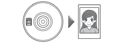 Taking a photo Figure 3