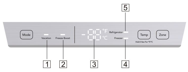 FRIGIDAIRE FFHT1621TS Refrigerator User Manual - Control Panel Display