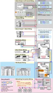 Wiring Diagrams