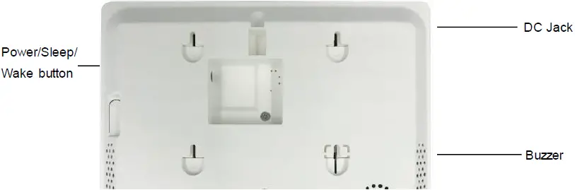 Interface Instructions Back View