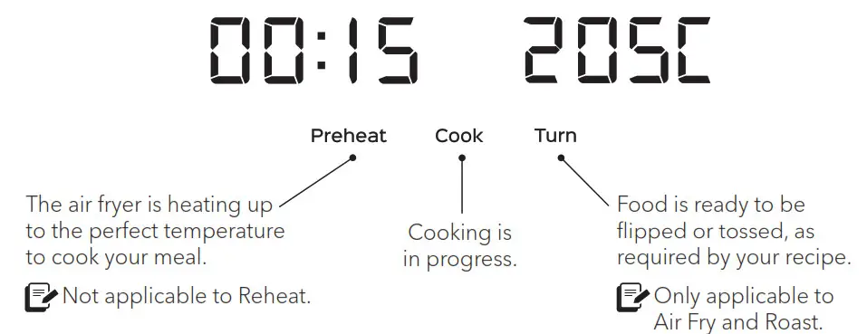 Instant 140-3023-01 5.7 Litres Air Fryers- Cooking status