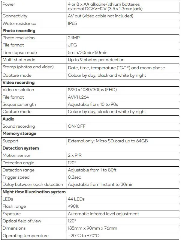 Kogan Hunting Trail Camera 24MP - Specifications