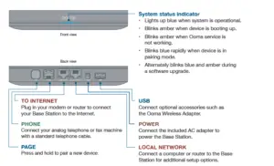 Ooma Office Expansion Base Station