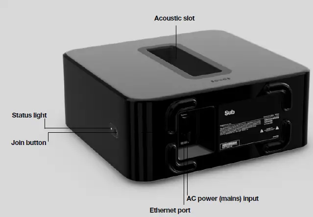 SONOS Sub Wireless Subwoofer Fig1