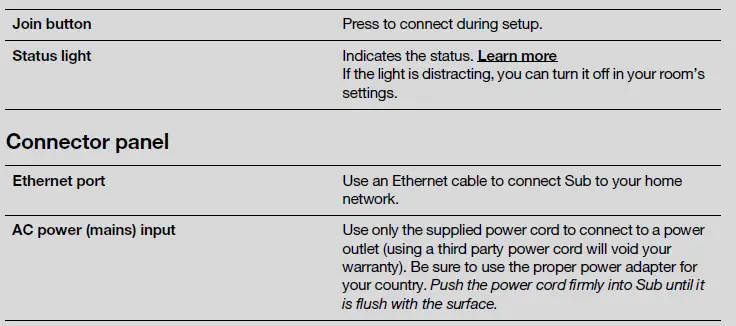 SONOS Sub Wireless Subwoofer Fig2