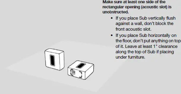 SONOS Sub Wireless Subwoofer Fig3