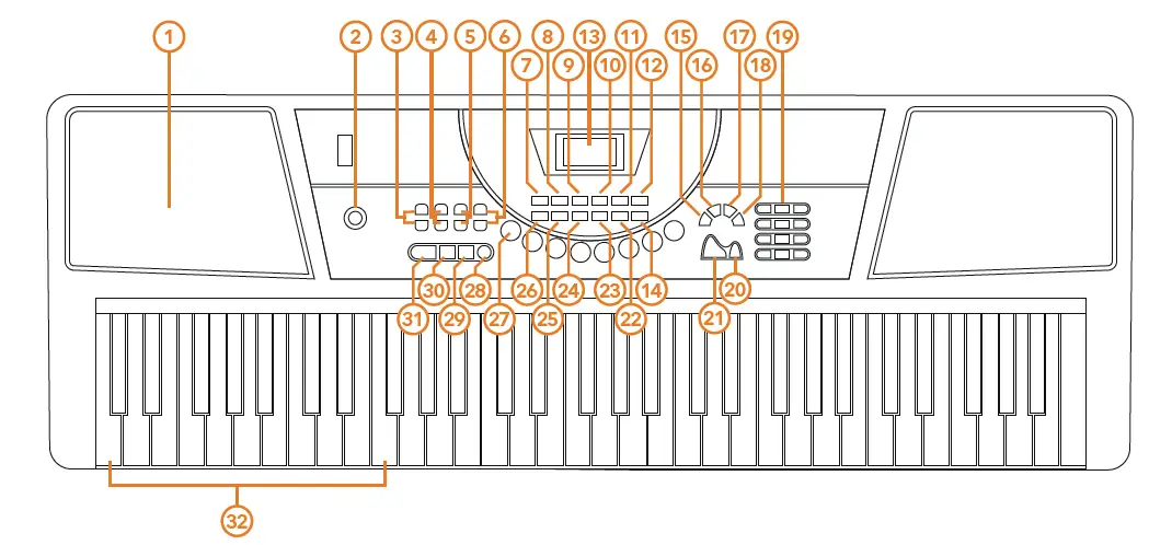 Gear4music MK-4000 61-Key Electronic fig 1