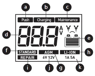 TYPES AC57881 5A Battery Charger and Maintainer Fig3