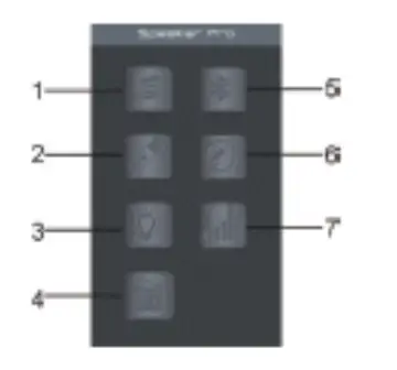 SYLVANIA SP826 Bluetooth Tube Speaker - FM