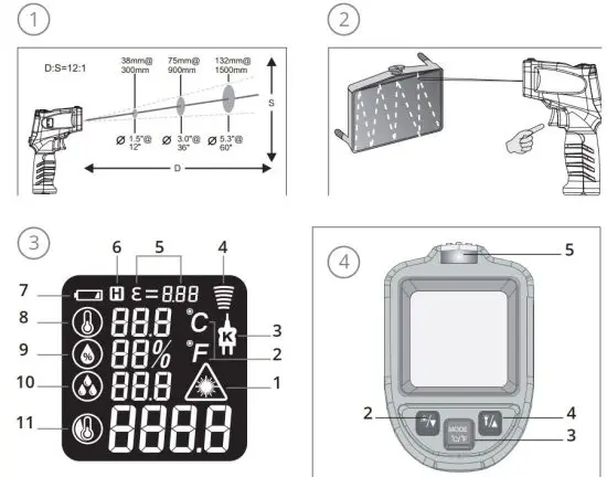 FIG 1 PRODUCT OVERVIEW