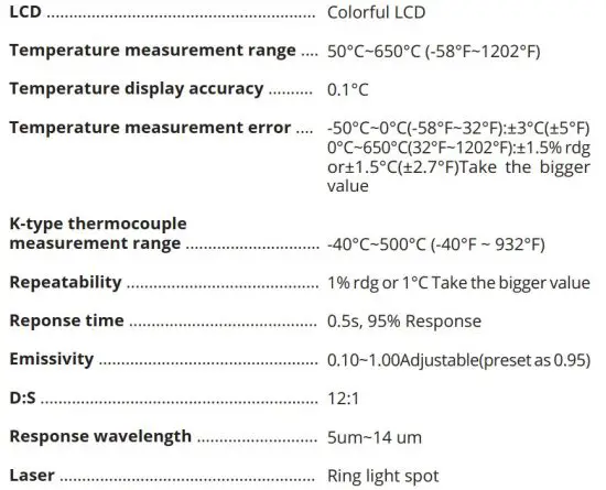 FIG 3 SPECIFICATIONS
