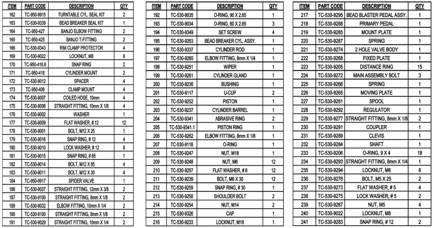 ATDTCHD-Semi-Automatic-Tire-Changer-FIG10