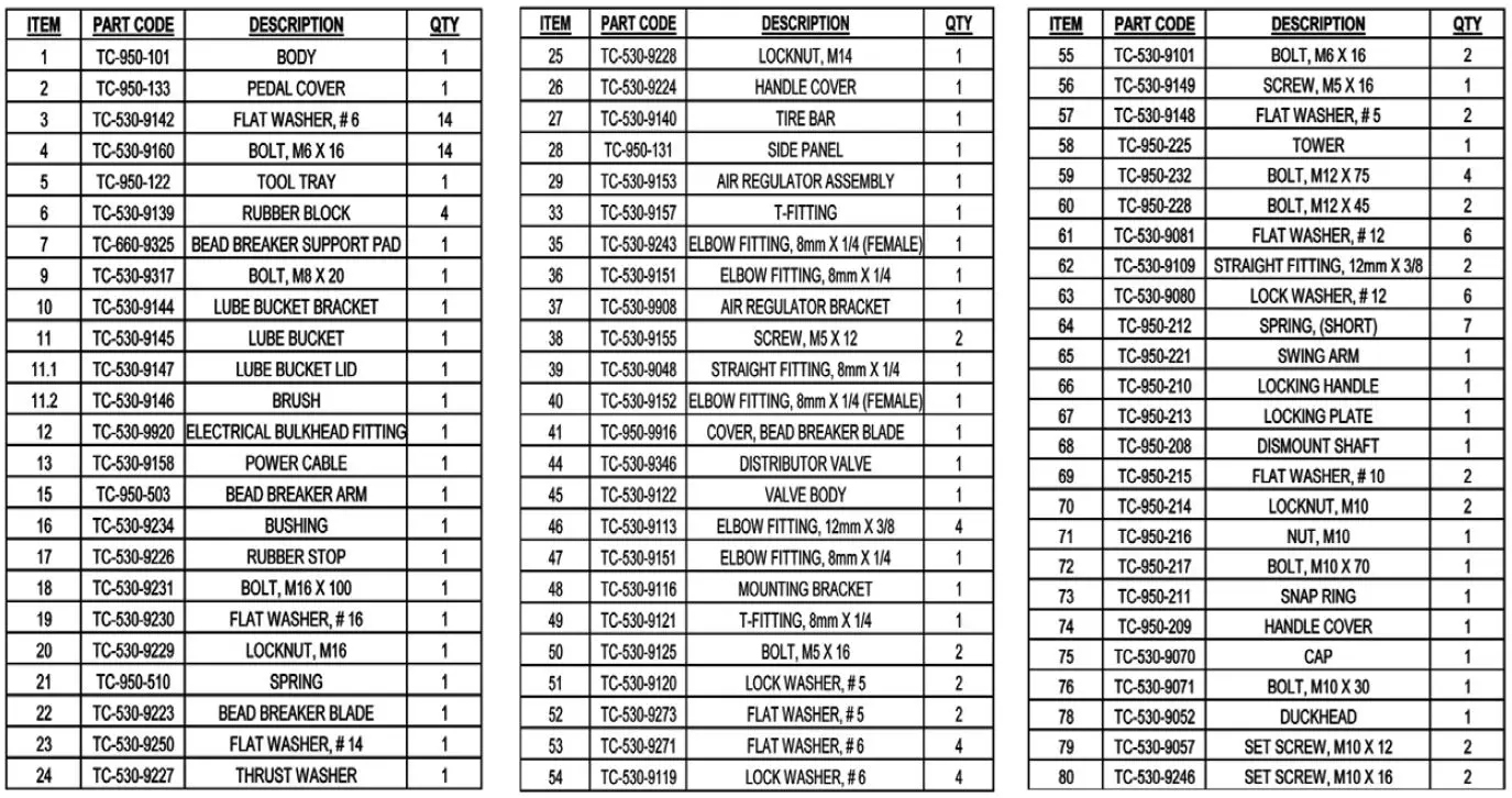 ATDTCHD-Semi-Automatic-Tire-Changer-FIG8