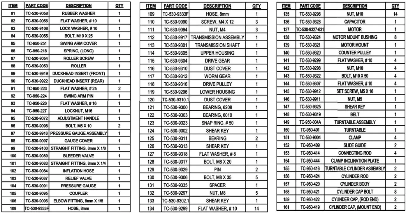 ATDTCHD-Semi-Automatic-Tire-Changer-FIG9
