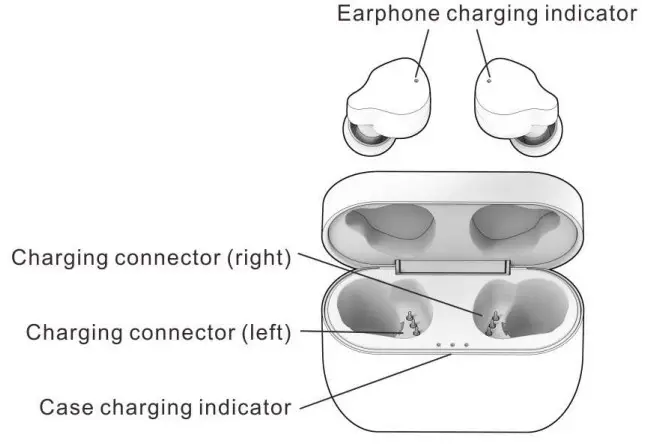 MOONDROP Sparks True Wireless Stereo Earphones- Charge 2