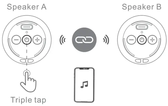 True wireless stereo pairing