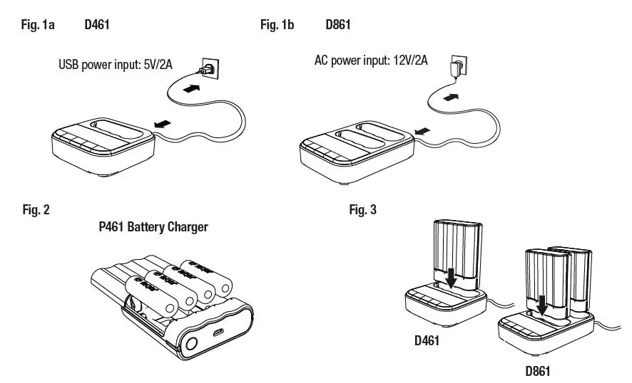 ReCyko D461 Pro Charger Dock (USB) 4-Slot (AC) 8-Slot NiMH with LCD 4