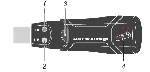 CEM DT-178A 3-Axis Vibration Datalogger fig1
