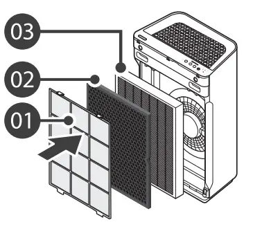 WINIX AZSU350-JWB Air Purifier - INITIAL OPERATION 4