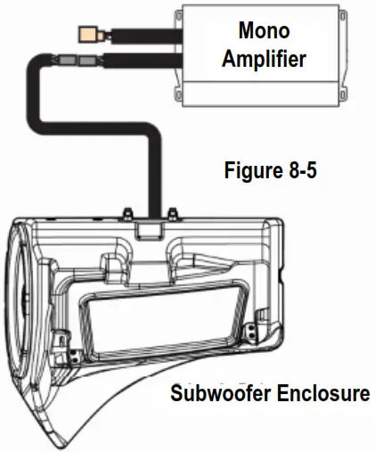 MB QUART 10” Subwoofer 400 Watt- POSITION SUBWOOFER ENCLOSURE