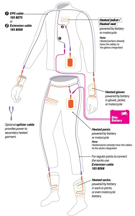 MACNA-1014378-Electrically-Heated-Gear-FIG-1
