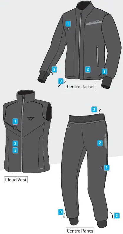 MACNA-1014378-Electrically-Heated-Gear-FIG-2