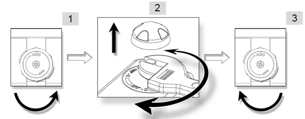 Emergency manual override
