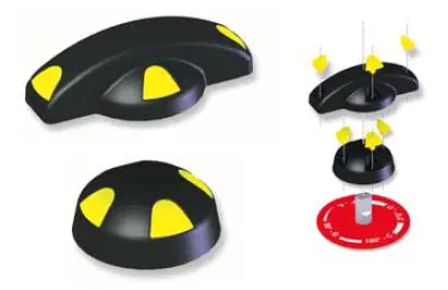 Position indicator 1