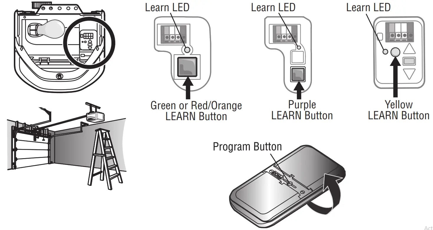 CHAMBERLAIN 950EV 1 Button Remote Control