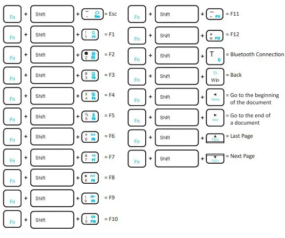 perixx-Periboard-Ergo-Wireless-Foldable-Bluetooth-Keyboard-5