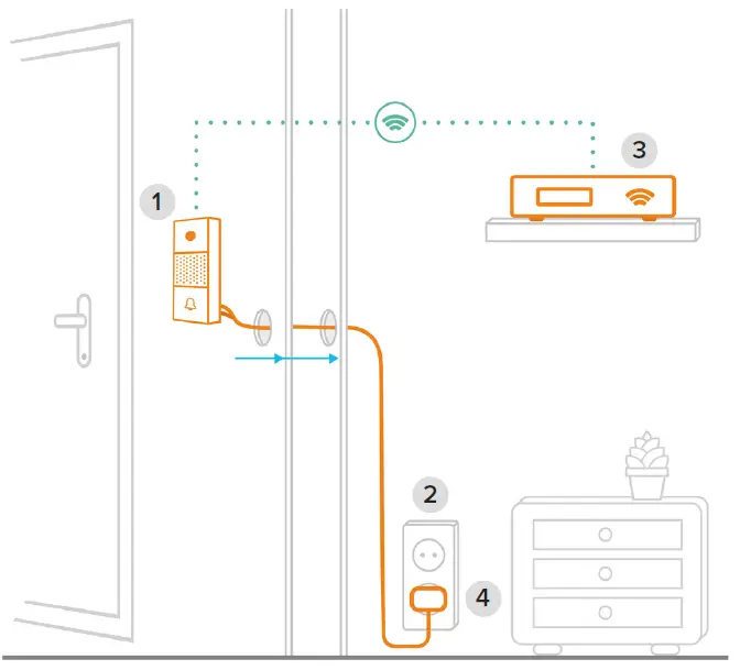 Netatmo Plug-In Adaptor for Smart Video Doorbell 2