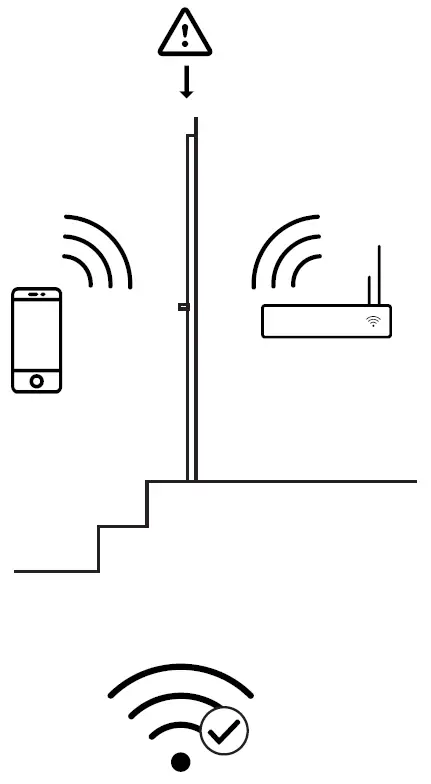 Netatmo Plug-In Adaptor for Smart Video Doorbell 3