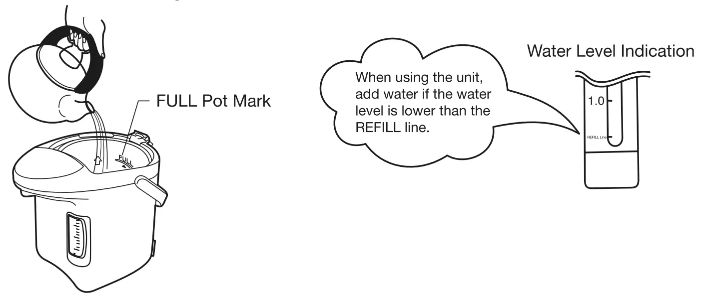 Rosewill RHTP-20001 Electric Hot Water - fig 25
