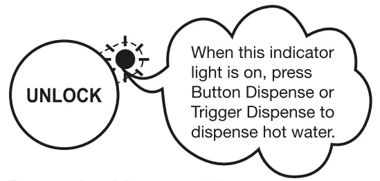 Rosewill RHTP-20001 Electric Hot Water - fig 27