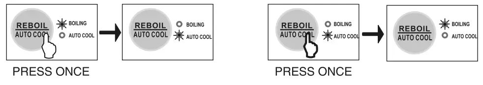 Rosewill RHTP-20001 Electric Hot Water - fig 29