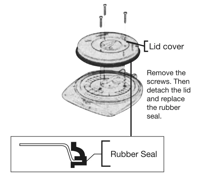 Rosewill RHTP-20001 Electric Hot Water - fig 33