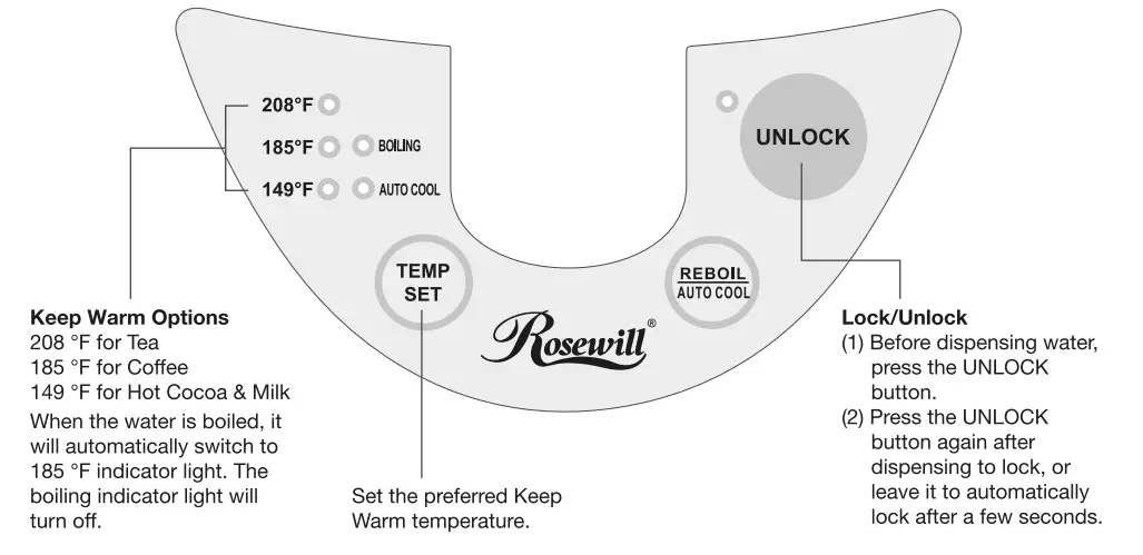 Rosewill RHTP-20001 Electric Hot Water - fig